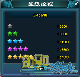任务奖励